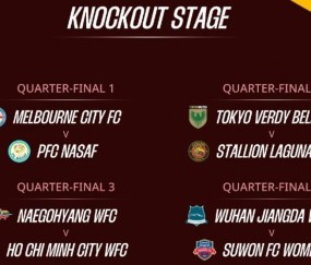 25/26赛季女足亚冠淘汰赛抽签：武汉女足将对阵水原女足